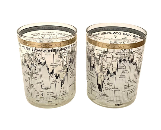 Cera Dow Jones Average 1967-1978 Rocks Glasses (Pair) 1 Available